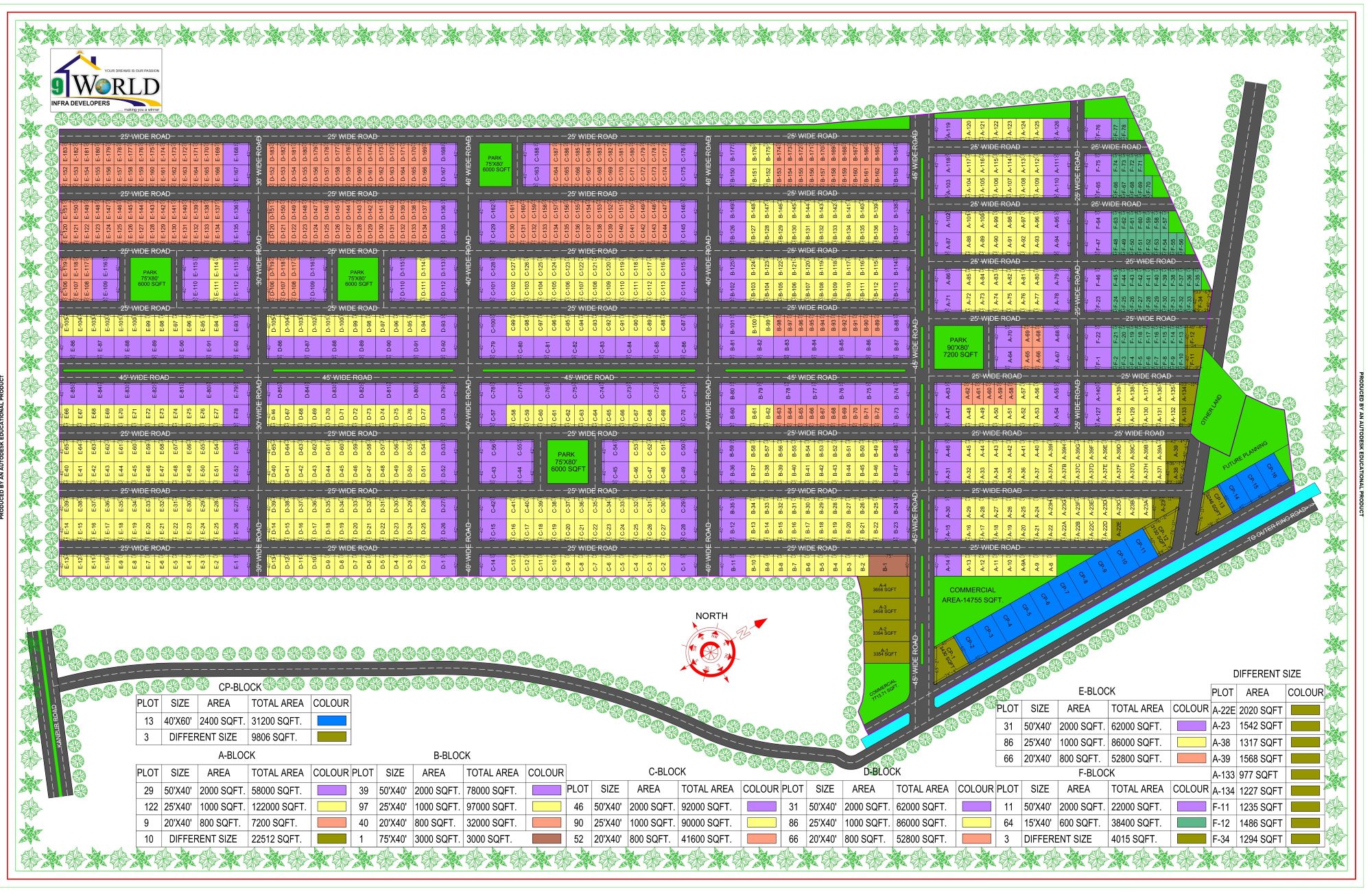 PLot investment in lucknow